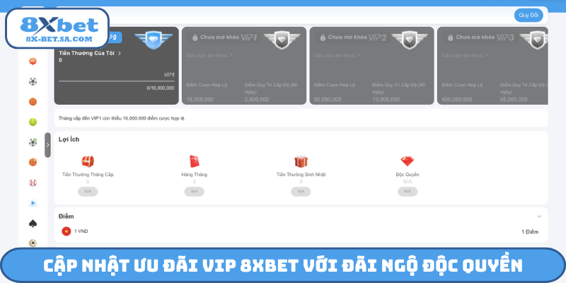 Cập nhật ưu đãi VIP 8XBET với đãi ngộ độc quyền