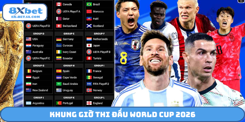 Khung giờ thi đấu World Cup 2026
