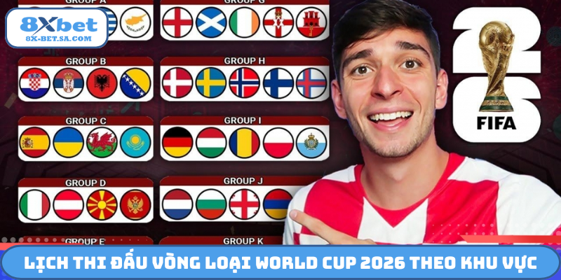 Lịch thi đấu vòng loại World Cup 2026 theo khu vực