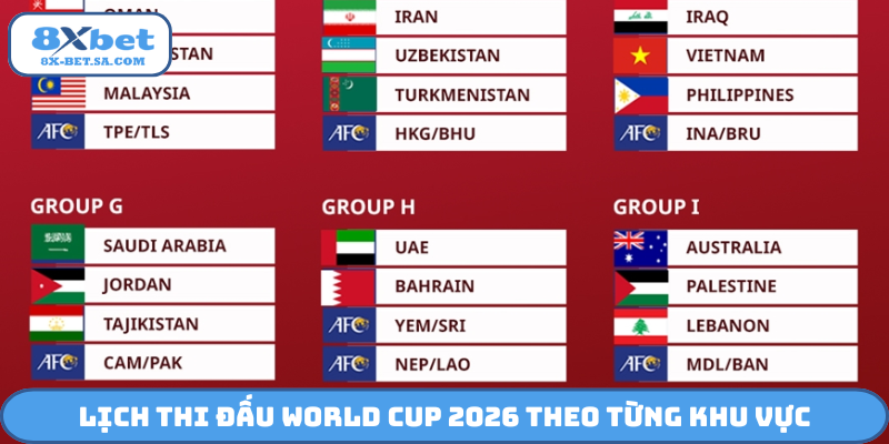 Lịch thi đấu World Cup 2026 theo từng khu vực